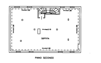 2026/07/13 San giorgio della richinvelda Proc. 102/2023, Lotto 1