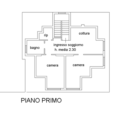2026/03/25 Martellago Proc. 265/2023