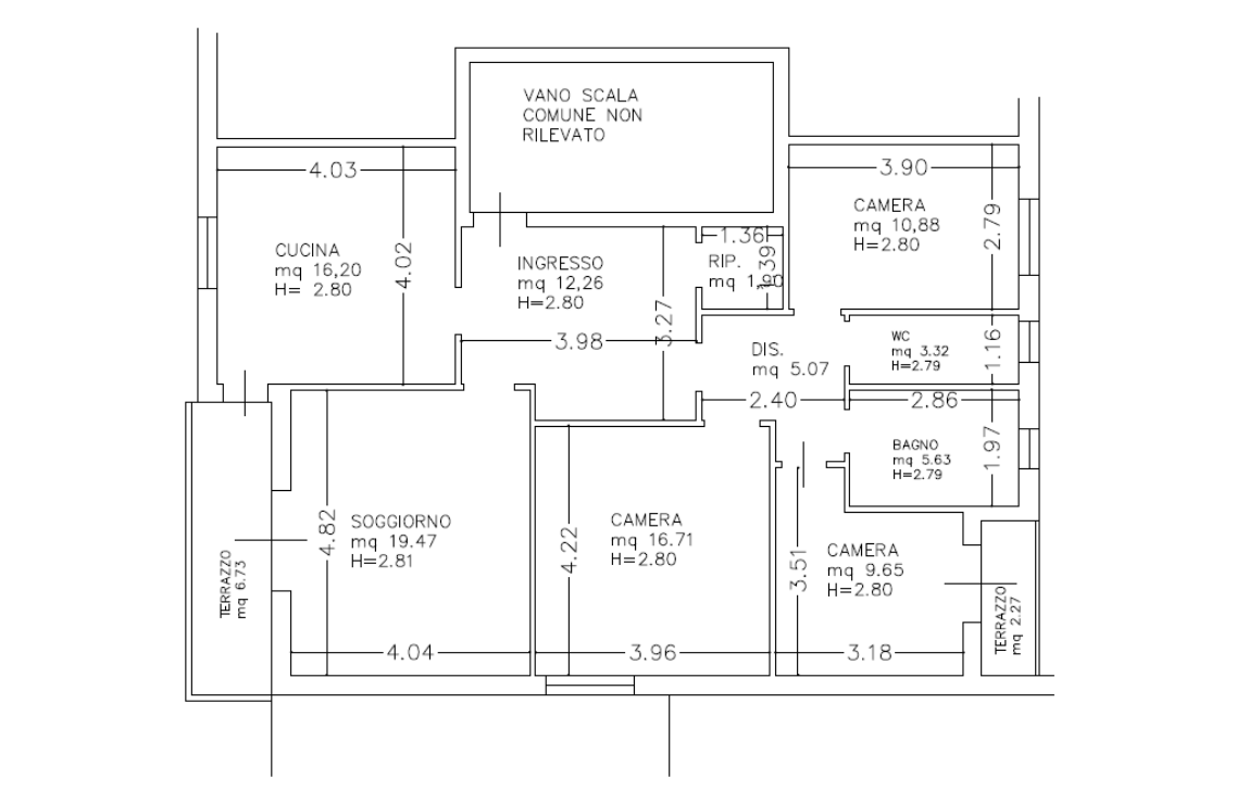 2026/10/12 Brendola Proc. 195/2023